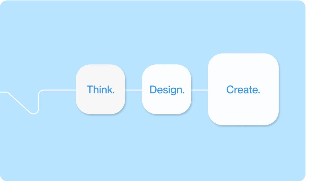 Our Process: From Concept to Launch